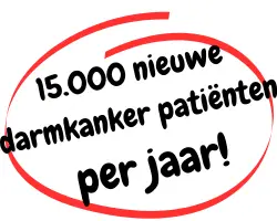 Stichting-RooLoo: Het geschatte aantal nieuwe darmkanker patienten per jaar